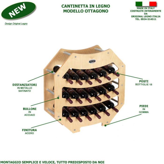 Cantinetta in Legno Ottagono B18 Esploso